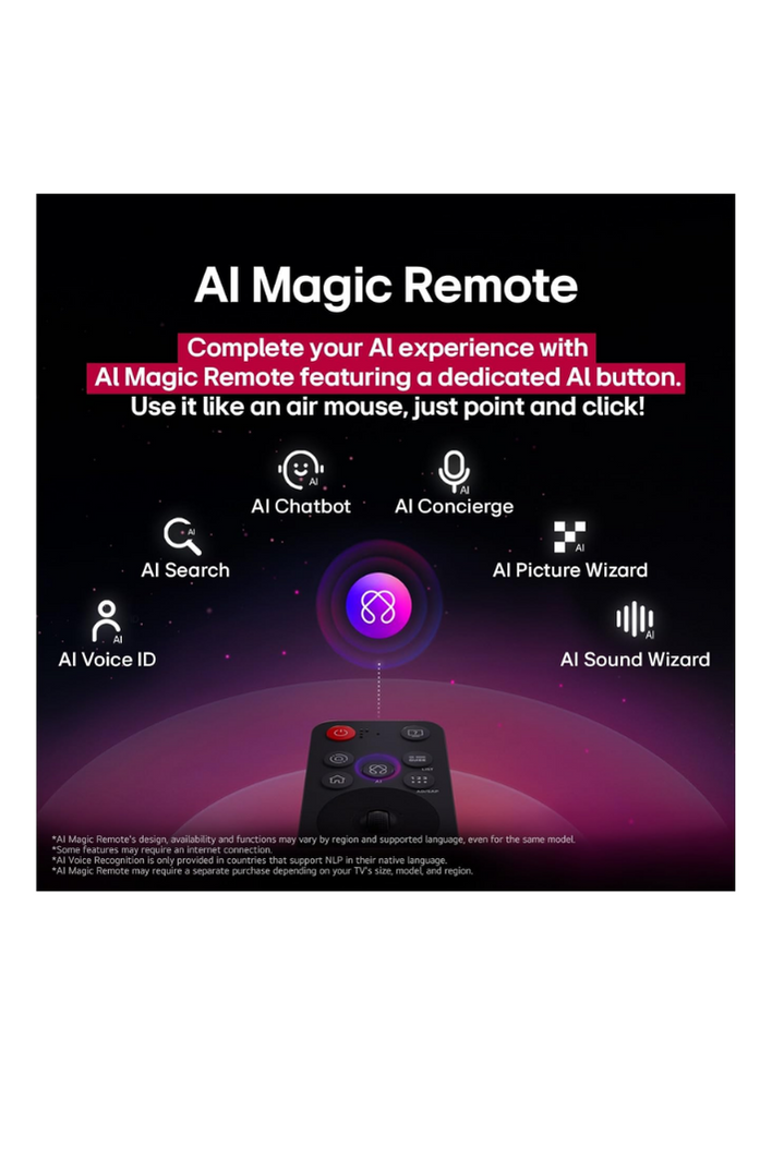 LG SMART TV 4K UHD NANOCELL 86" | 86NANO80A6A ref E-8854