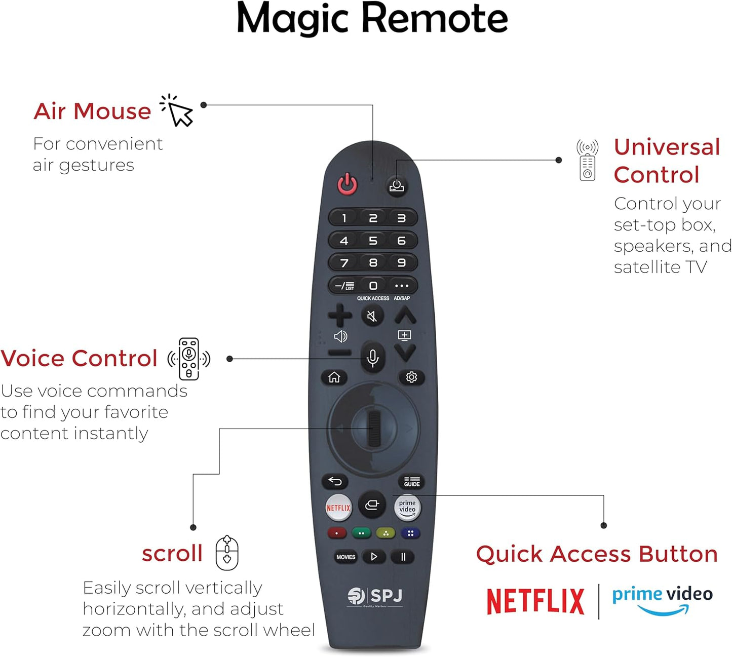 SPJ Smart TV 50" 4K UHD WEBOS | ref SPJ-4KS50BLX