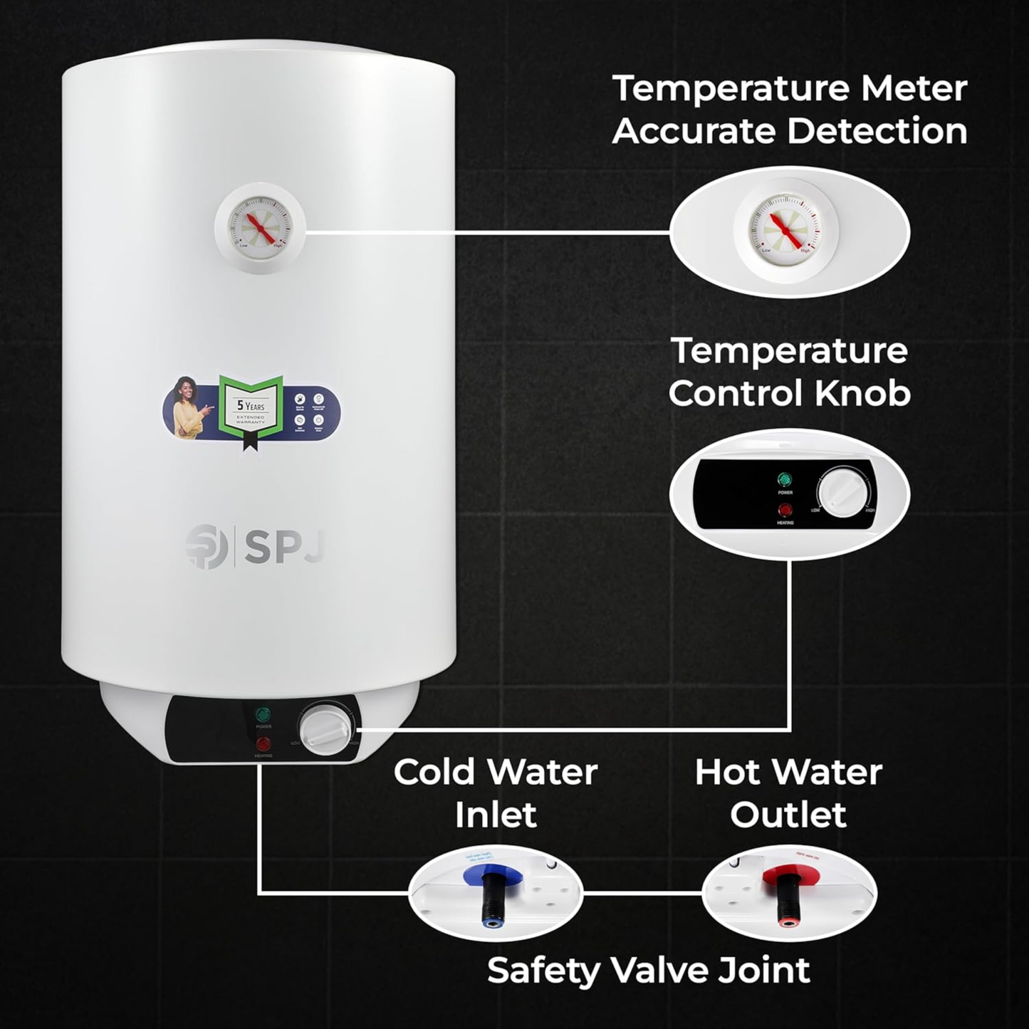 SPJ Water Heater 80L/2000W | SPJ-WHVX-WT80L03